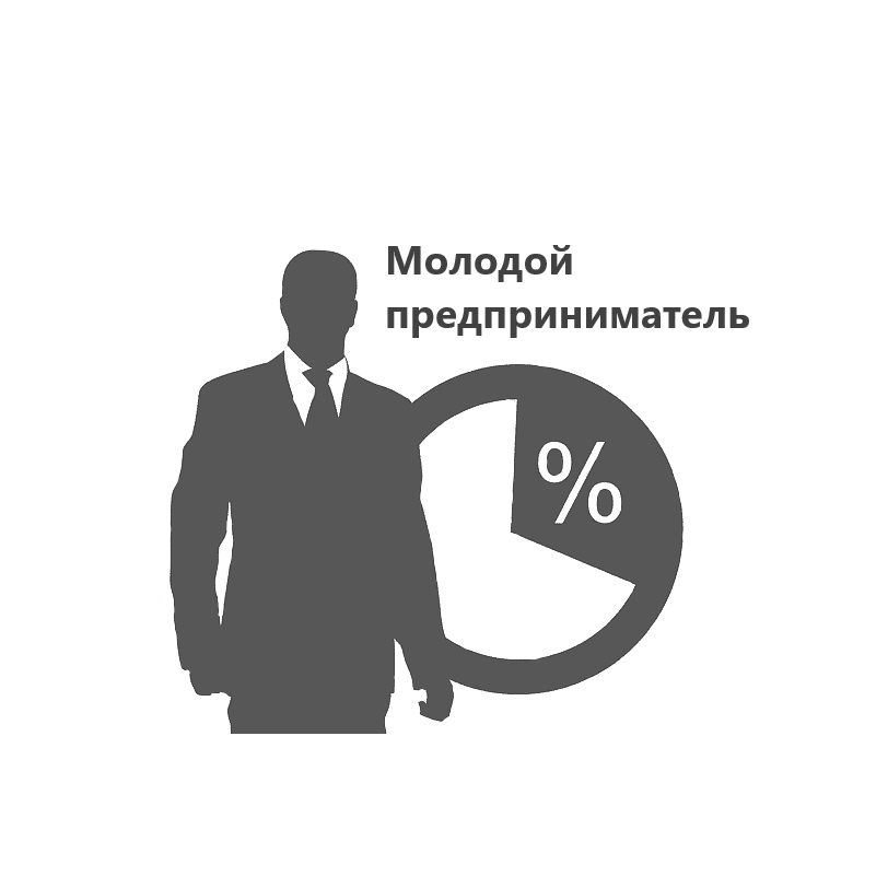 Молодой предприниматель Белгородской области 2023.