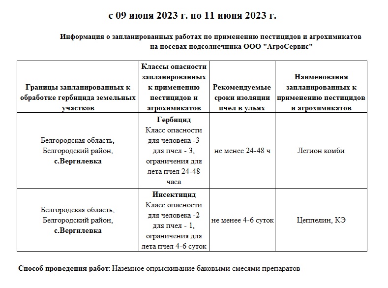 Обработка посевов подсолнечника на полях ООО &quot;АгроСервис&quot;.