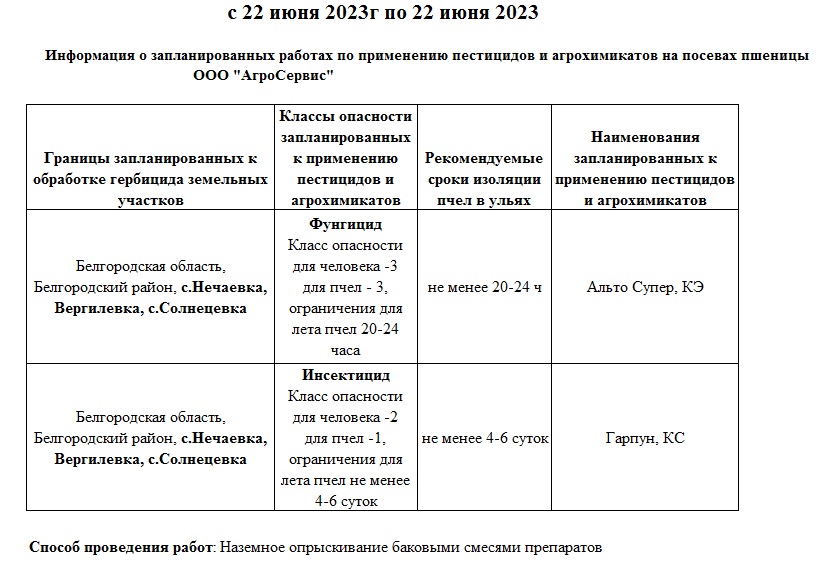 Информация об обработке посевов пшеницы на полях ООО «АгроСервис».