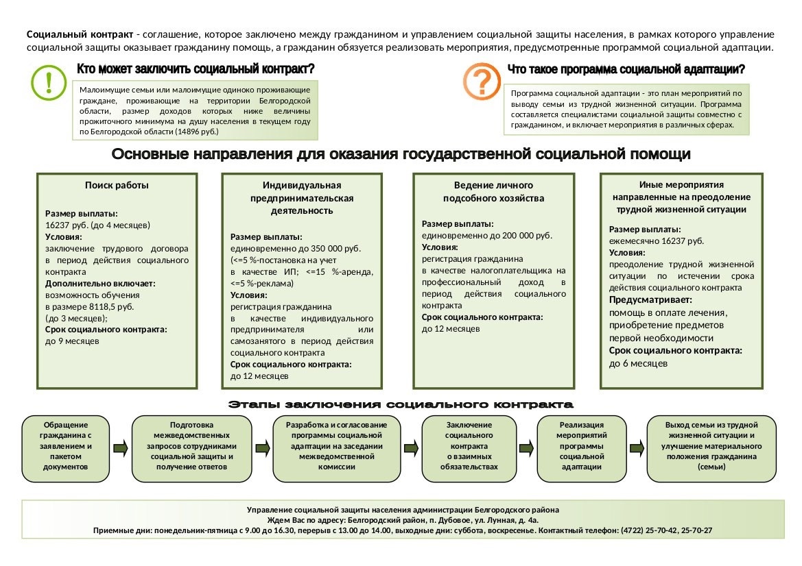 Заключи социальный контракт📝 Открой свое дело..