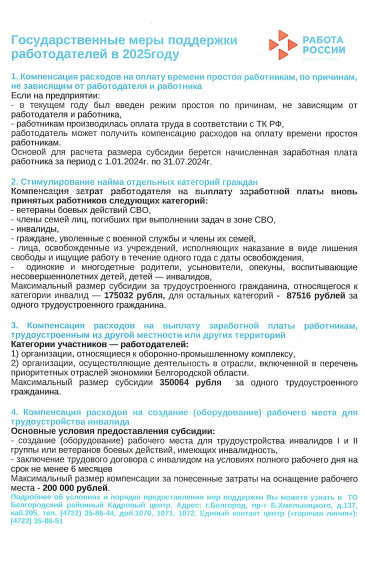 Государственные меры поддержки работодателей в 2025 году. Государственные меры поддержки работодателей в 2025 году.