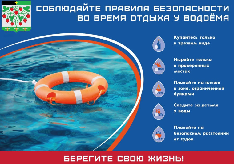 Правила безопасности на воде. Правила безопасности на воде.