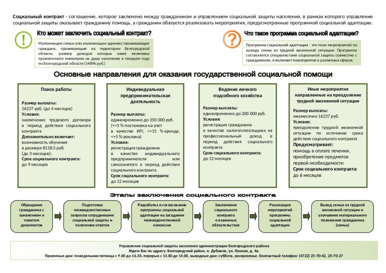 Заключи социальный контракт📝 Открой свое дело.. Заключи социальный контракт📝 Открой свое дело..